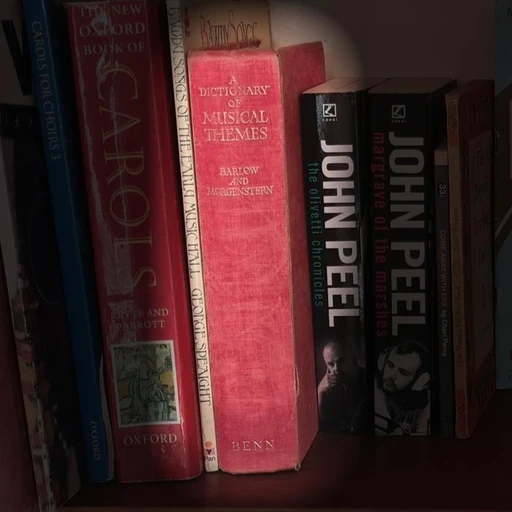 A Dictionary of Musical Themes