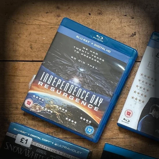 Independence Day: Resurgence